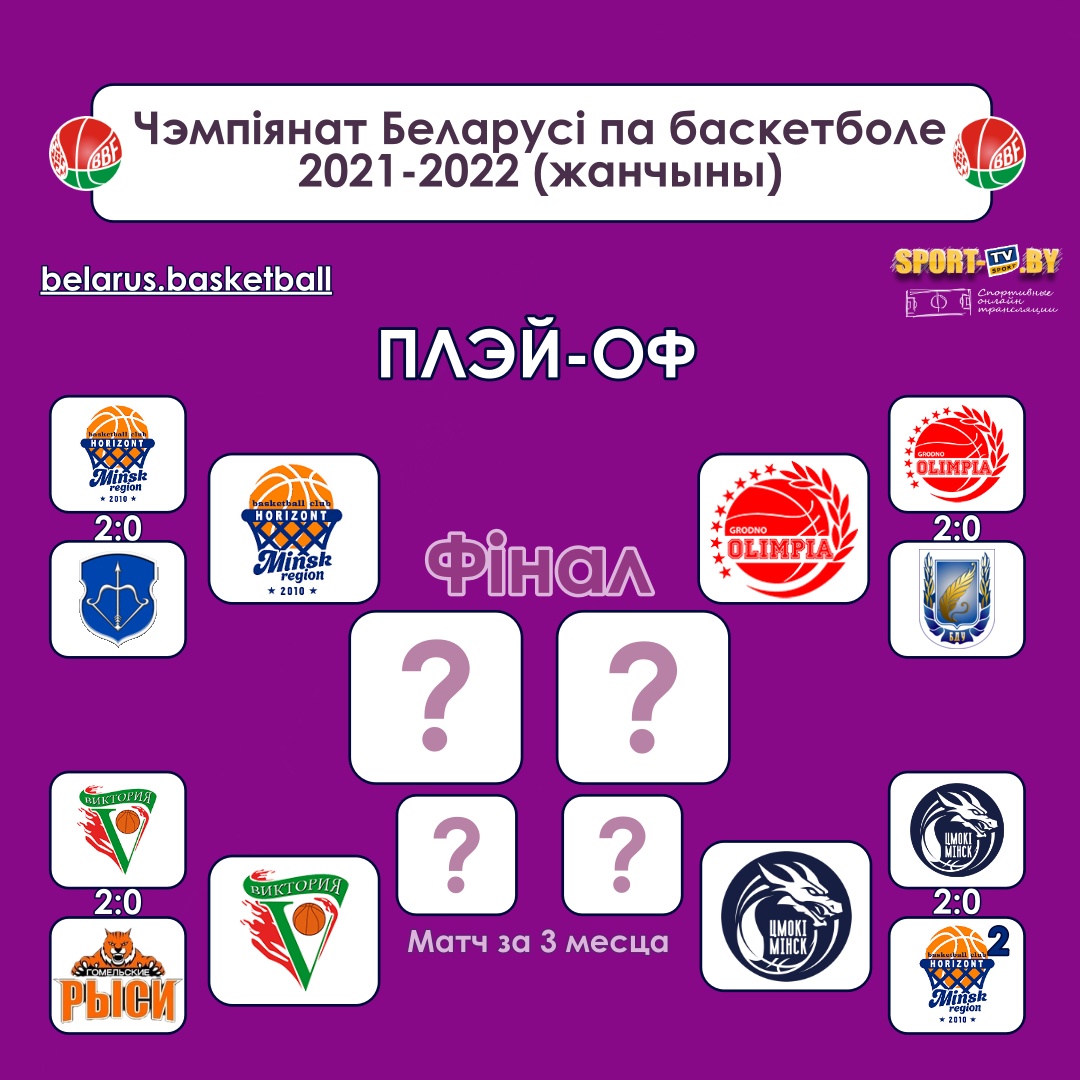 24 03 2022 Play Off