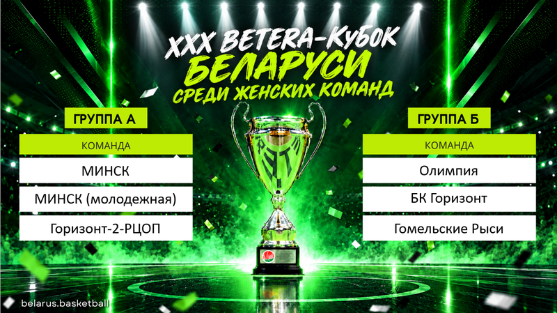 bbf zerebovka kubok 2026 itog 1